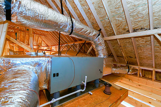 Top rated local Hvac specialists in Durham, OR